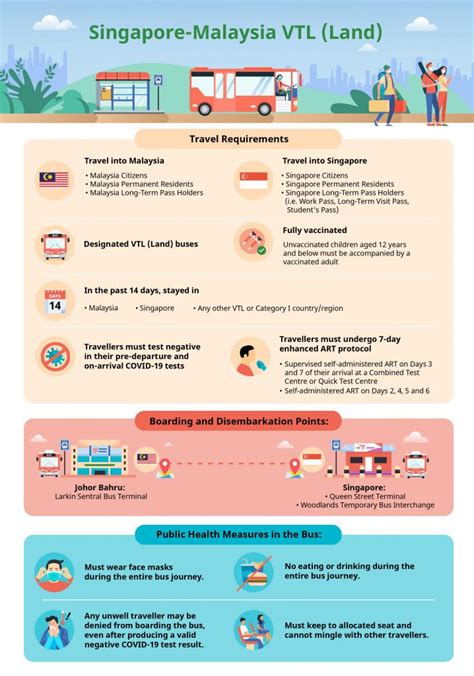 vtl requirements for singapore